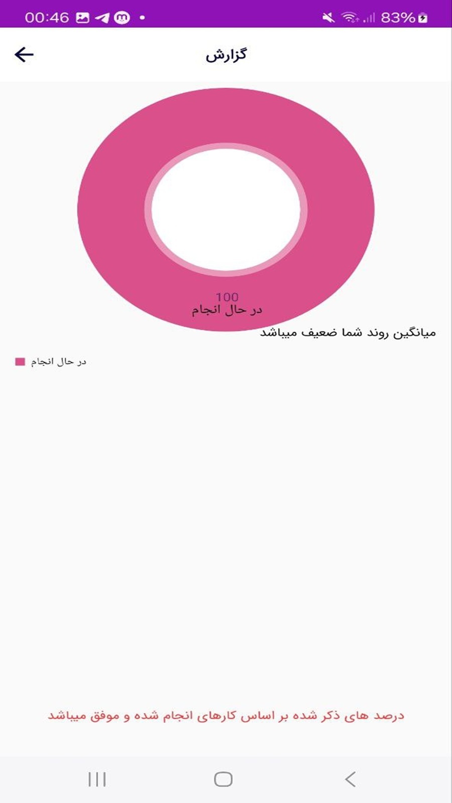 اسکرین شات 3 برنامه ‏برنامه ریزی روزانه