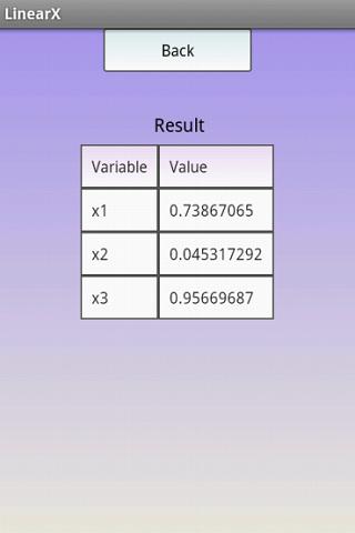 اسکرین شات 3 برنامه Linear Equation System Solver