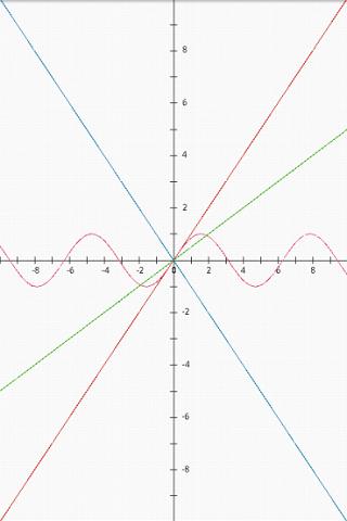 اسکرین شات 2 برنامه Function Graph Plotter