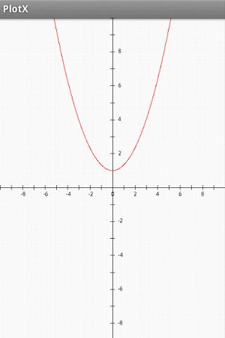 اسکرین شات 4 برنامه Function Graph Plotter