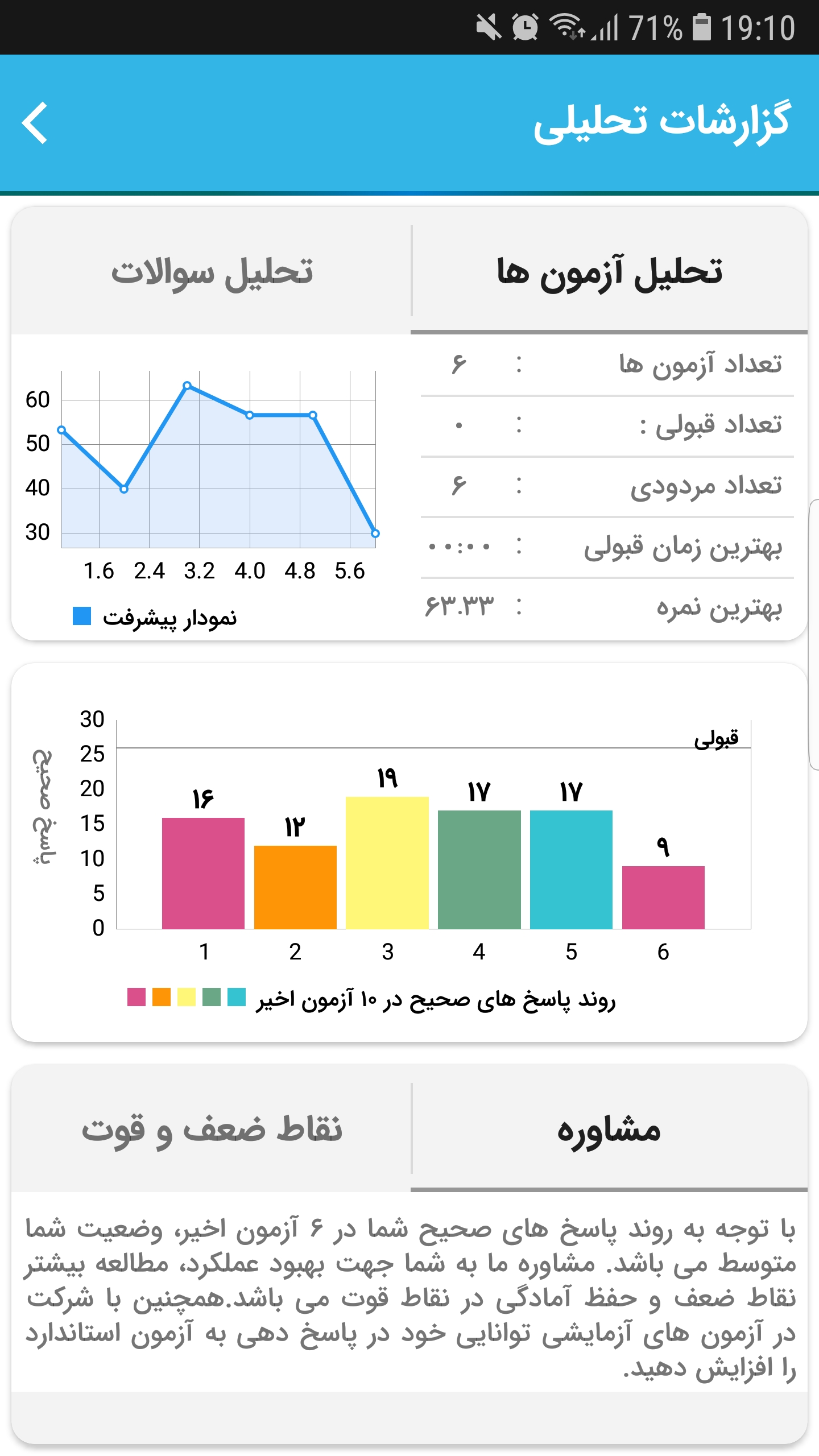 اسکرین شات 10 برنامه آزمون آیین نامه(استودیو رانندگی)