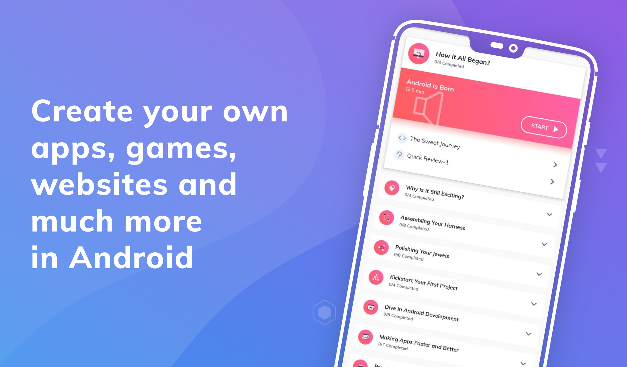 اسکرین شات 4 برنامه Learn Android App Development