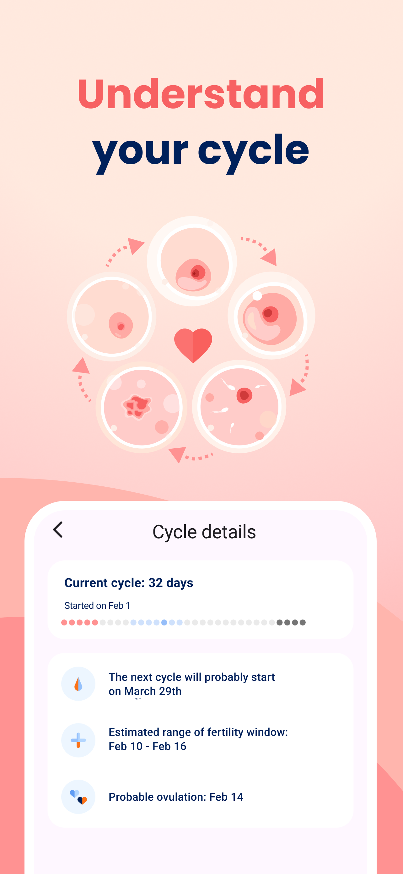 اسکرین شات 3 برنامه HiMommy: Ovulation & Pregnancy