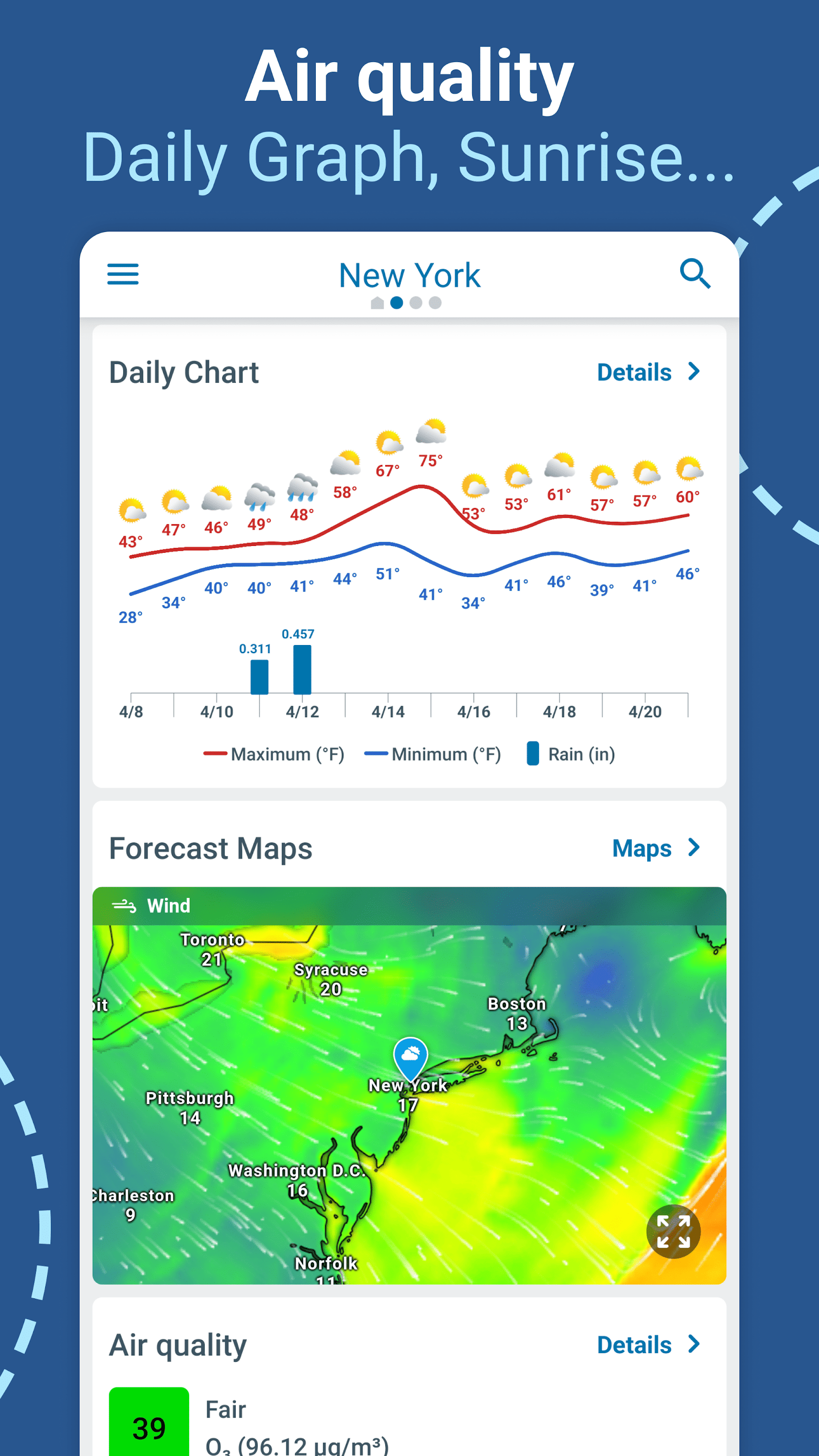 اسکرین شات 7 برنامه Weather Radar - Meteored News