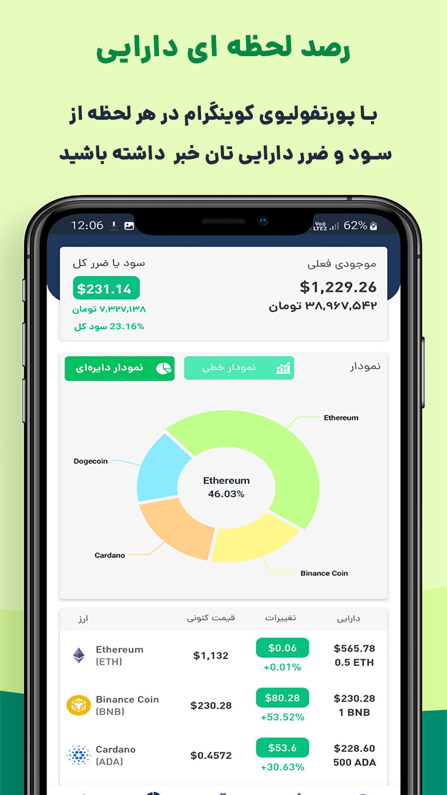 اسکرین شات 7 برنامه کوینگرام - بیت کوین، ارزدیجیتال