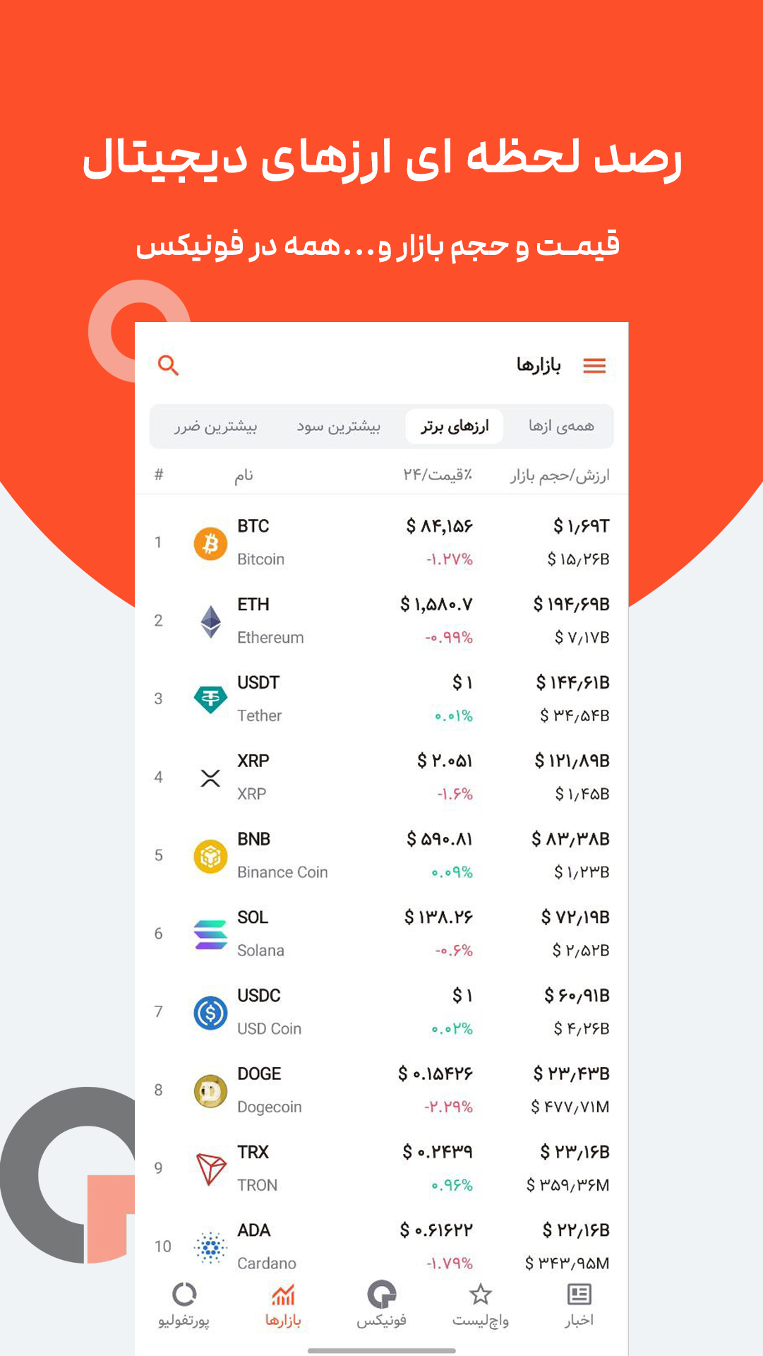 اسکرین شات 5 برنامه ‏‏‏فونیکس