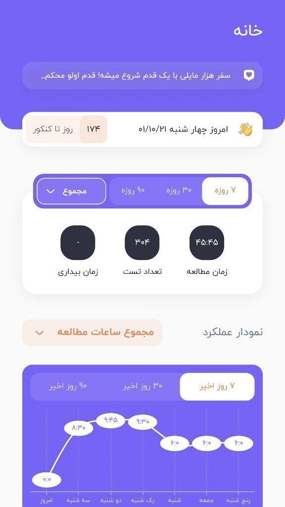 اسکرین شات 3 برنامه ‏برنامه ریزی کنکور | رقابت مطالعه