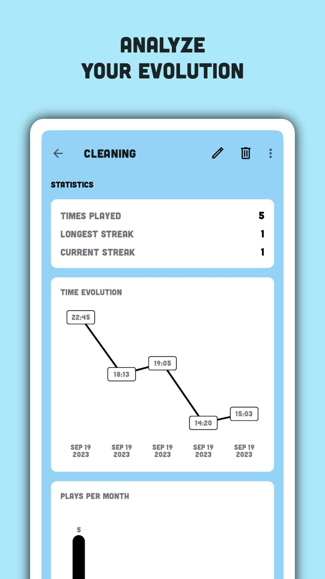 اسکرین شات 6 برنامه Kiteki: Routine Planner & ADHD