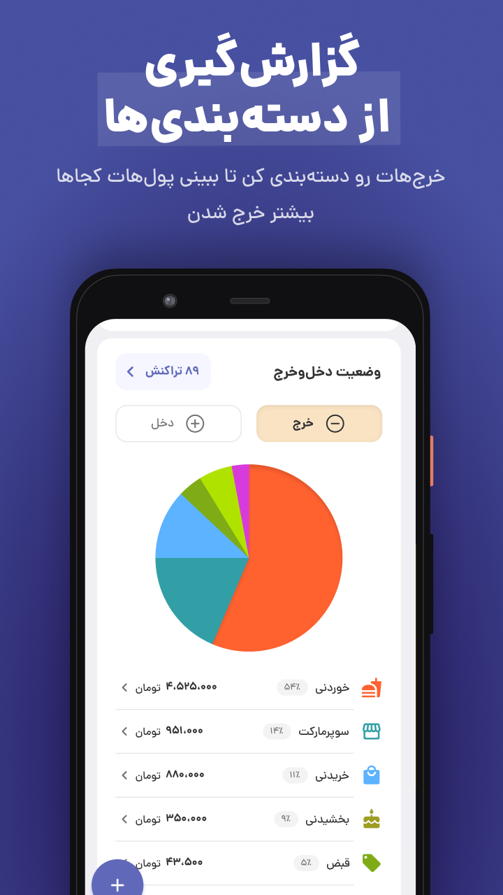 اسکرین شات 3 برنامه ‏‏‏پولکی |‌ حسابداری شخصی