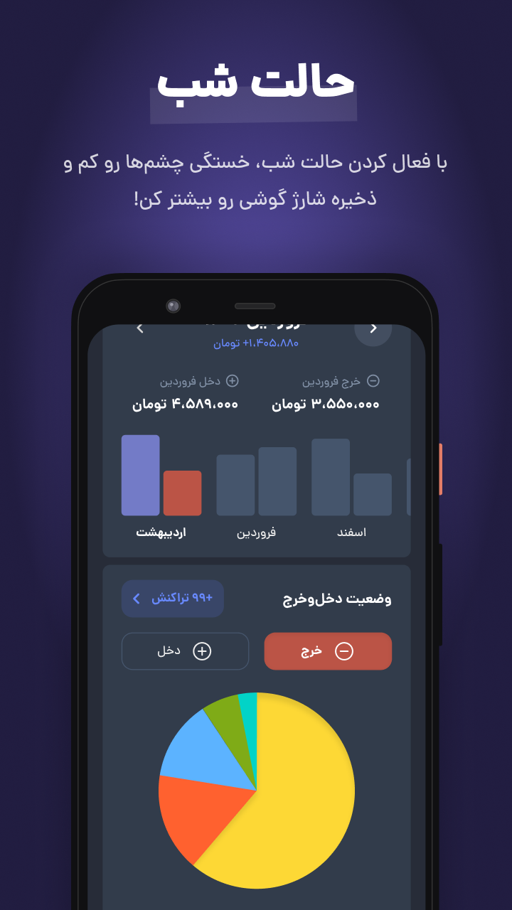 اسکرین شات 8 برنامه ‏‏‏پولکی |‌ حسابداری شخصی