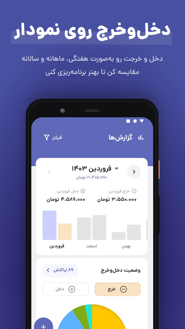 اسکرین شات 2 برنامه ‏‏‏پولکی |‌ حسابداری شخصی