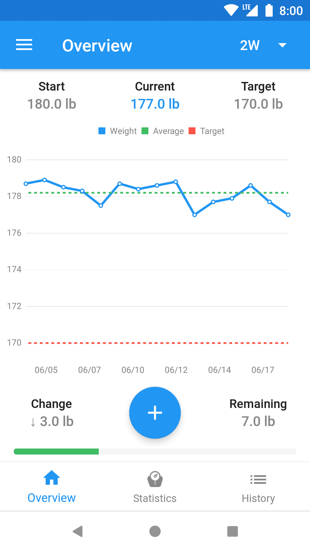 اسکرین شات 1 برنامه WeightFit: Weight Loss Tracker