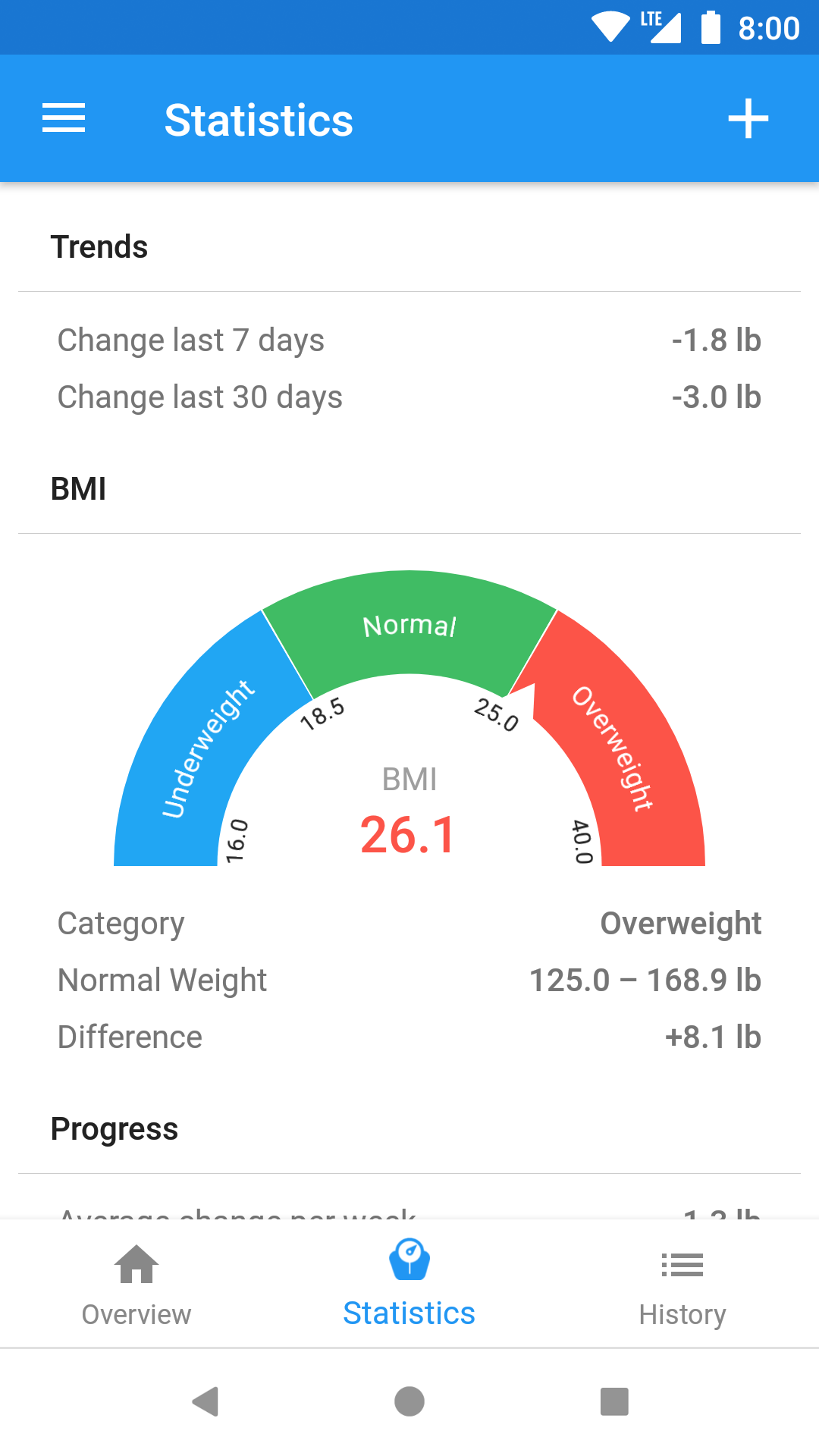 اسکرین شات 2 برنامه WeightFit: Weight Loss Tracker