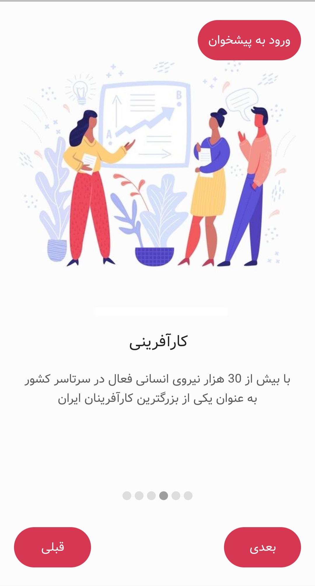 اسکرین شات 4 برنامه آسیا همایش
