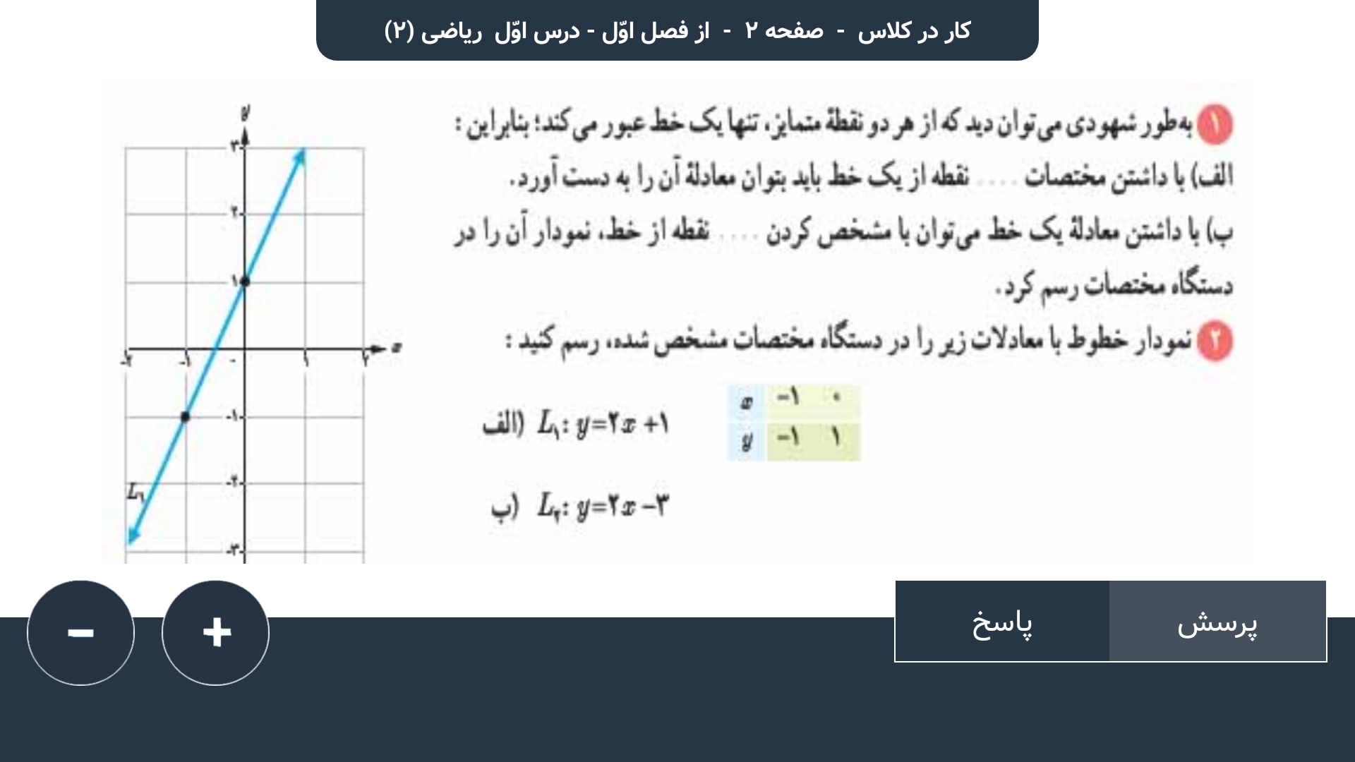 اسکرین شات 7 برنامه گام به گام یازدهم تجربی (پاندای دانا)