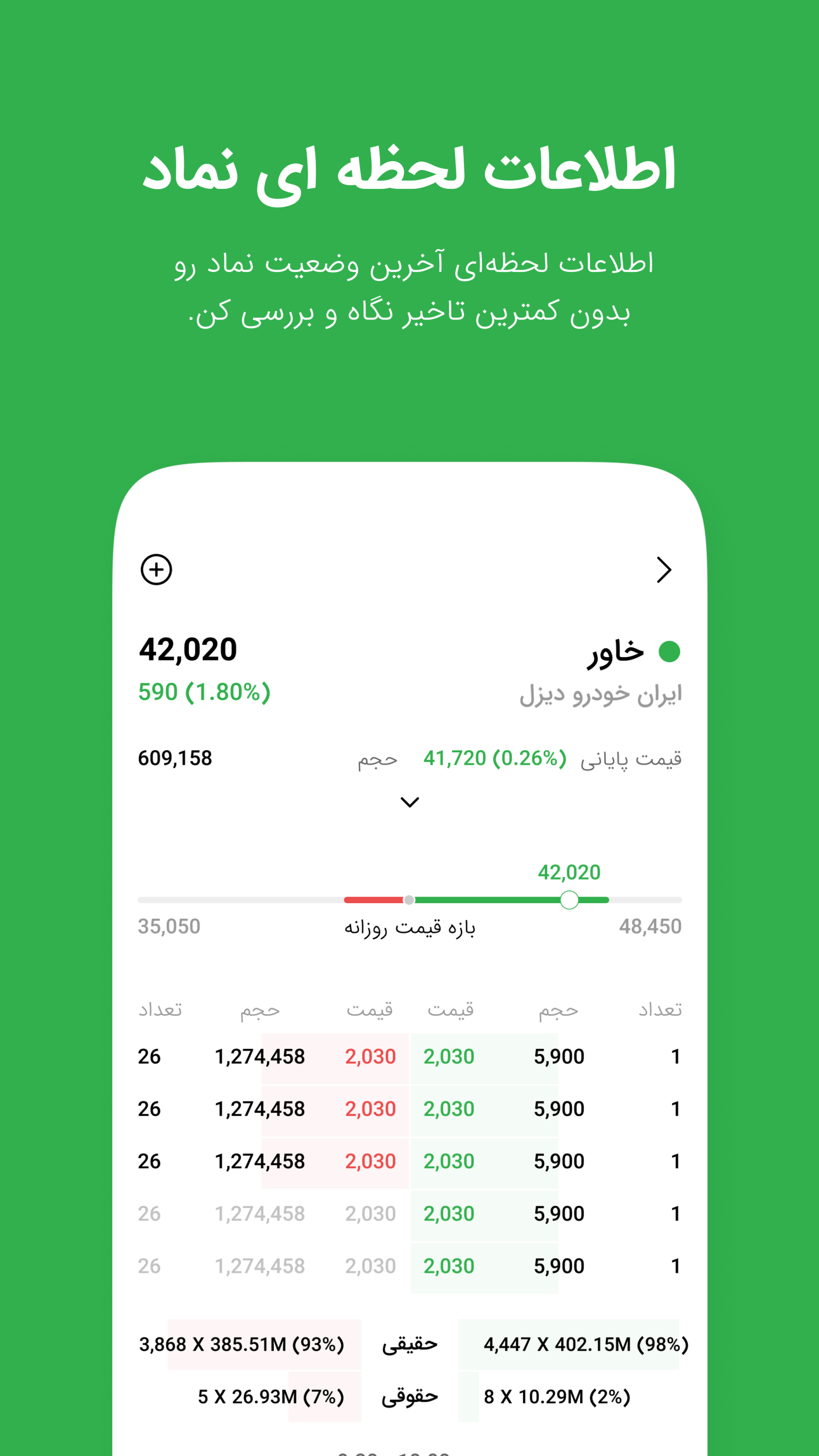 اسکرین شات 3 برنامه زانا