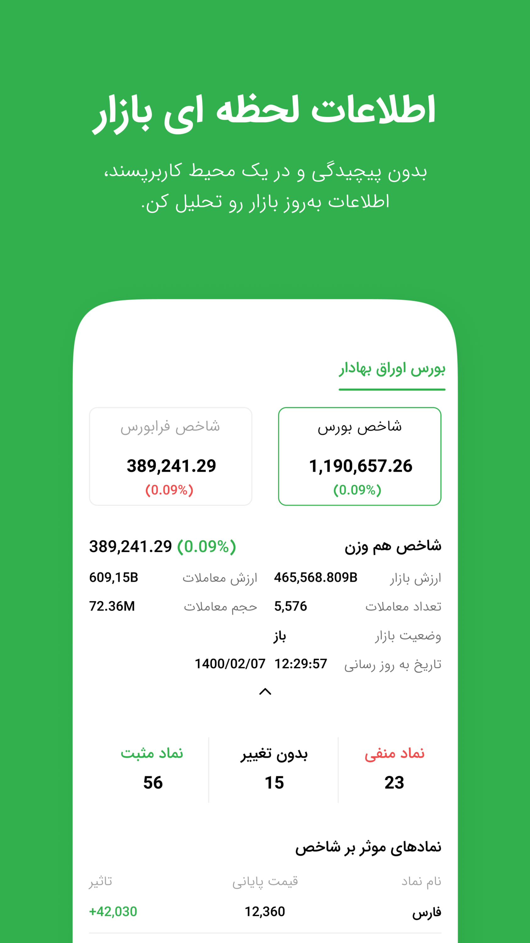 اسکرین شات 1 برنامه زانا