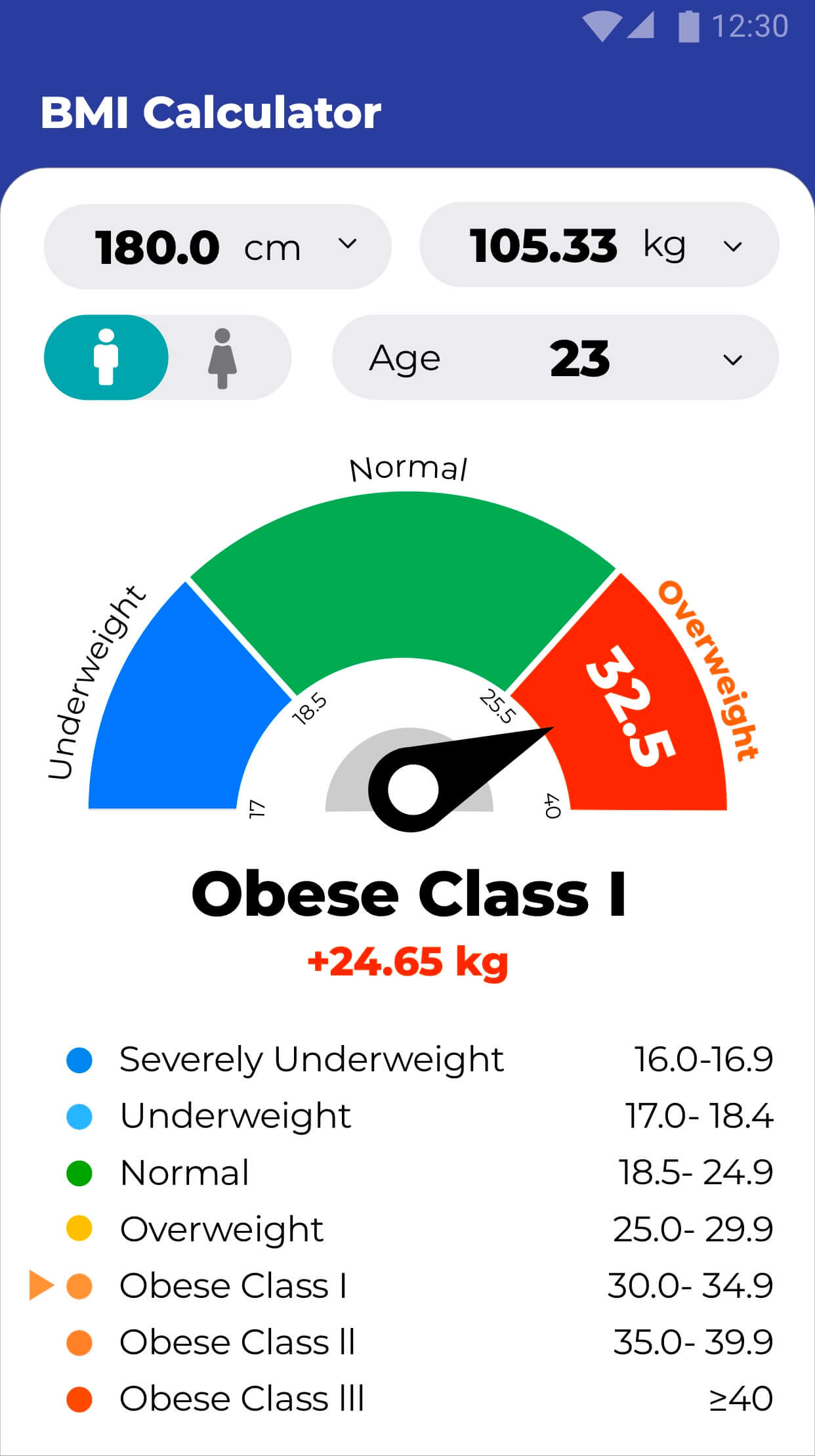 اسکرین شات 2 برنامه BMI Calculator - Ideal Weight