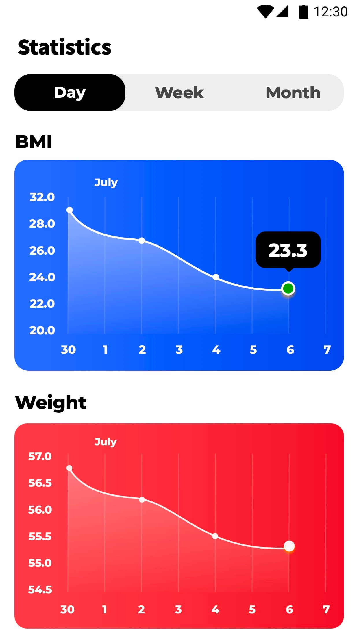 اسکرین شات 4 برنامه BMI Calculator - Ideal Weight