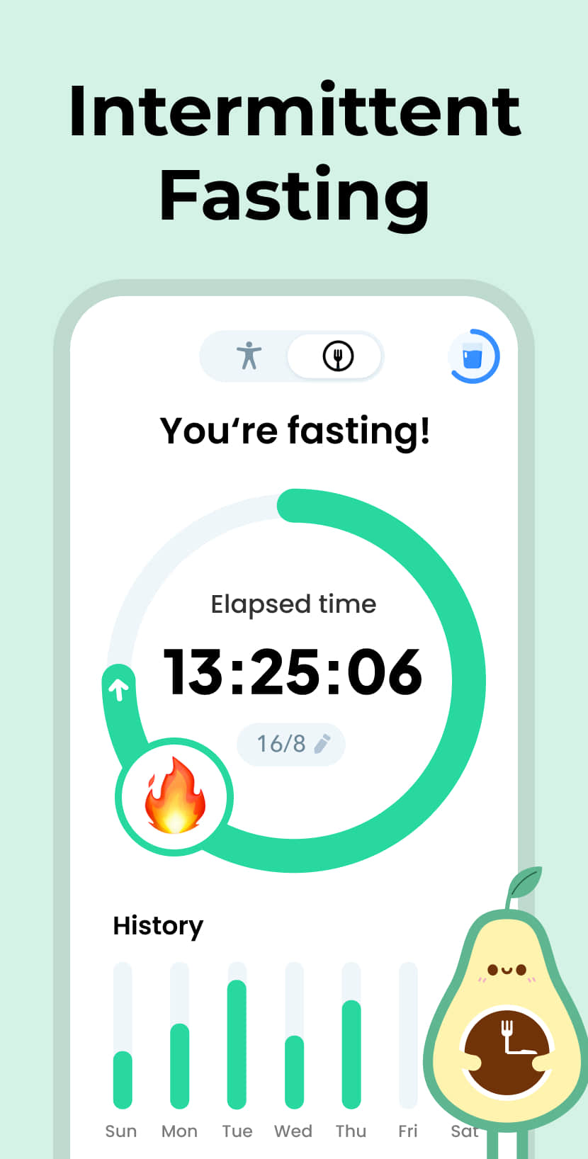 اسکرین شات 2 برنامه Fasting - Intermittent Fasting
