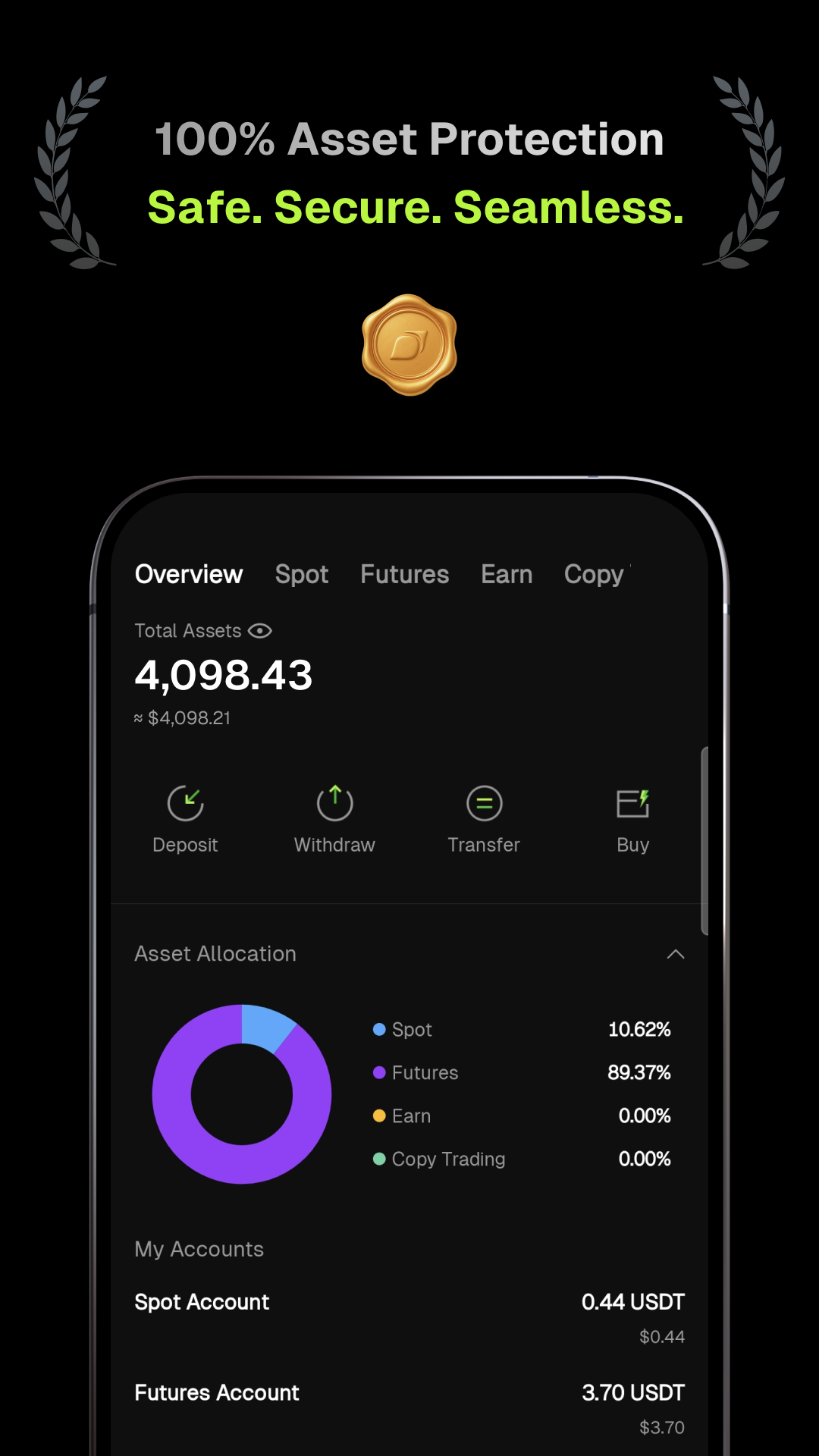 اسکرین شات 6 برنامه Bitunix Pro: Trade Bitcoin
