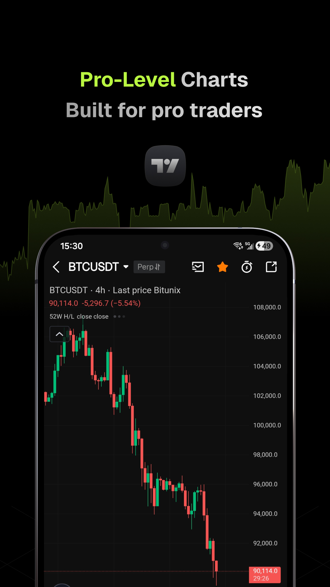 اسکرین شات 5 برنامه Bitunix Pro: Trade Bitcoin