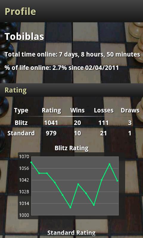 اسکرین شات 4 بازی Chess