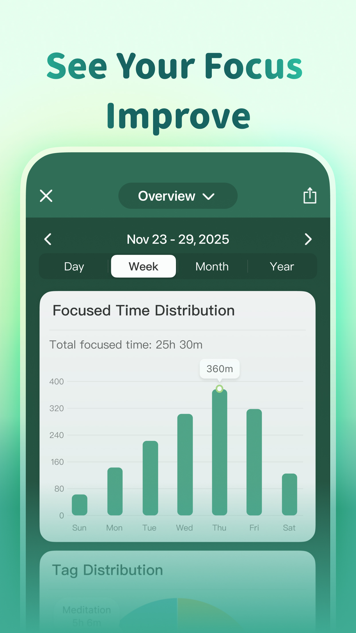 اسکرین شات 6 برنامه Forest: Focus for Productivity