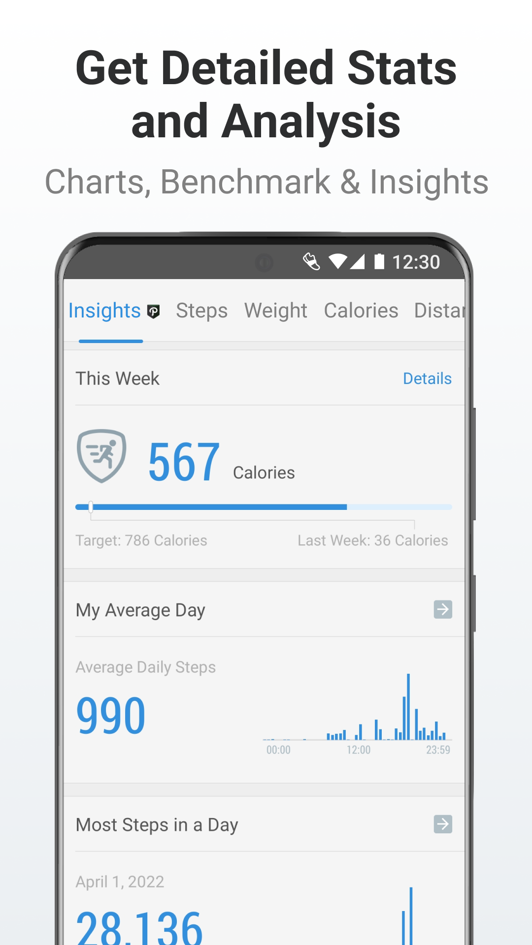 اسکرین شات 8 برنامه Pacer Pedometer & Step Counter