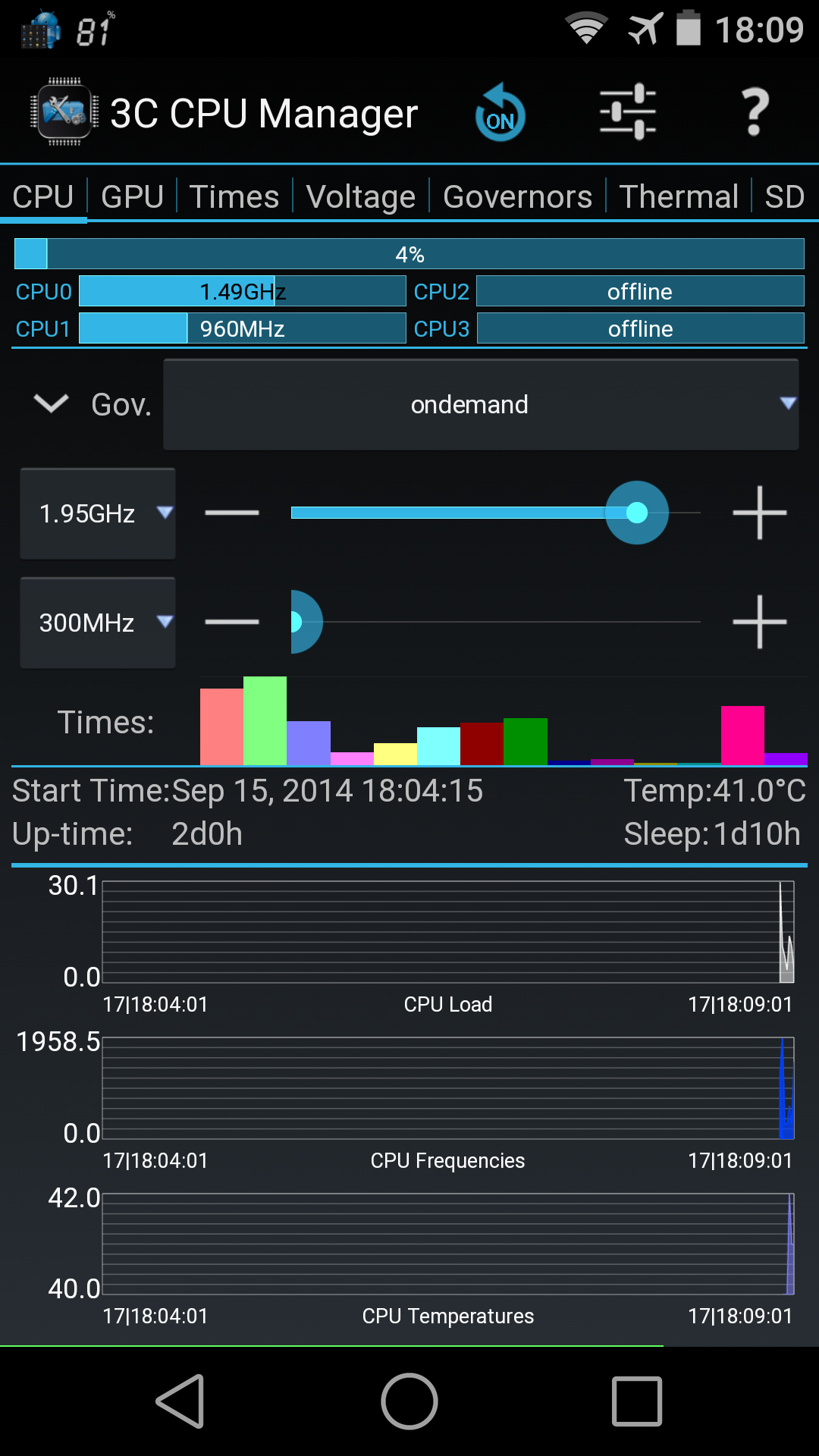 اسکرین شات 1 برنامه 3C CPU Manager (root)