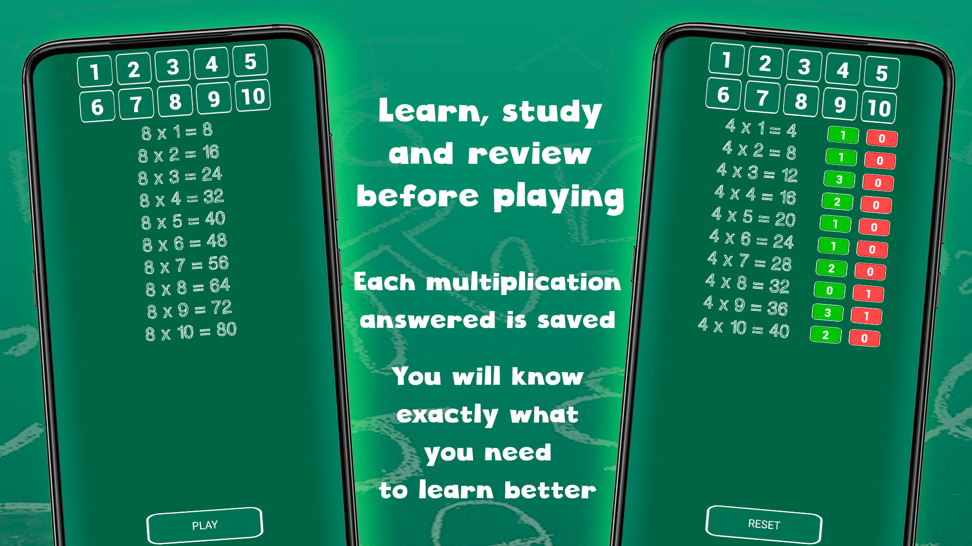 اسکرین شات 7 برنامه Multiplication tables for kids
