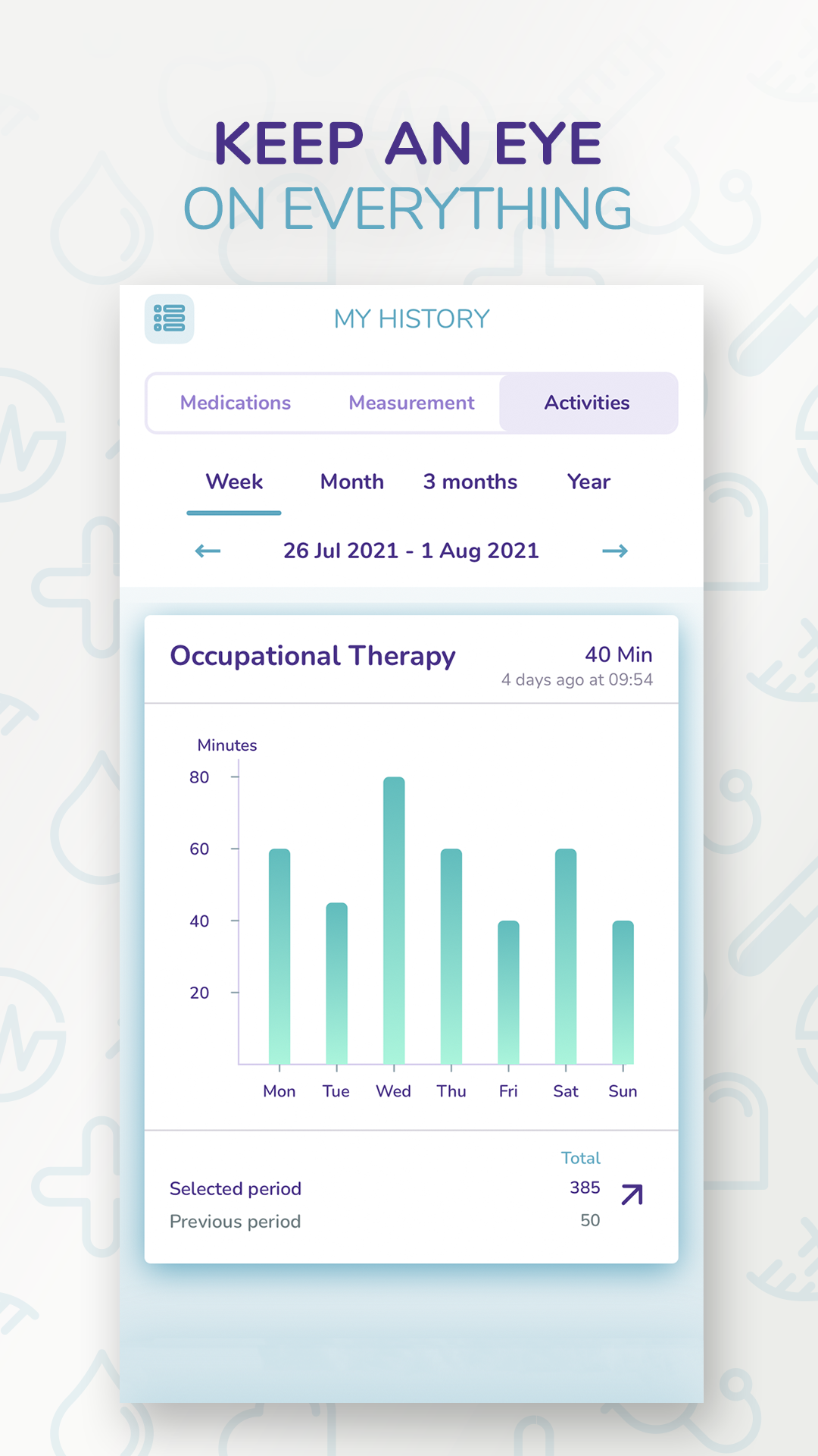 اسکرین شات 7 برنامه TOM: Pill Tracker & Med Timer