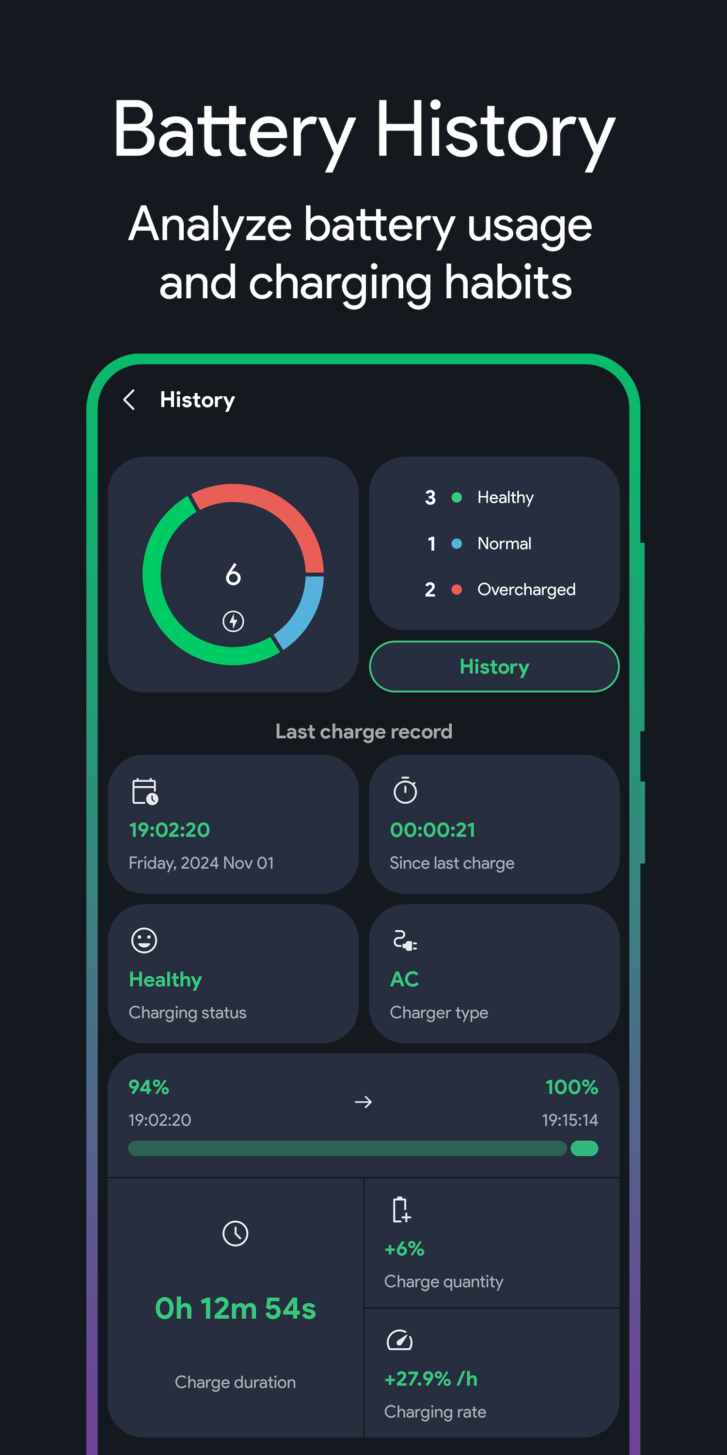 اسکرین شات 4 برنامه Smart Charging - Battery Alarm