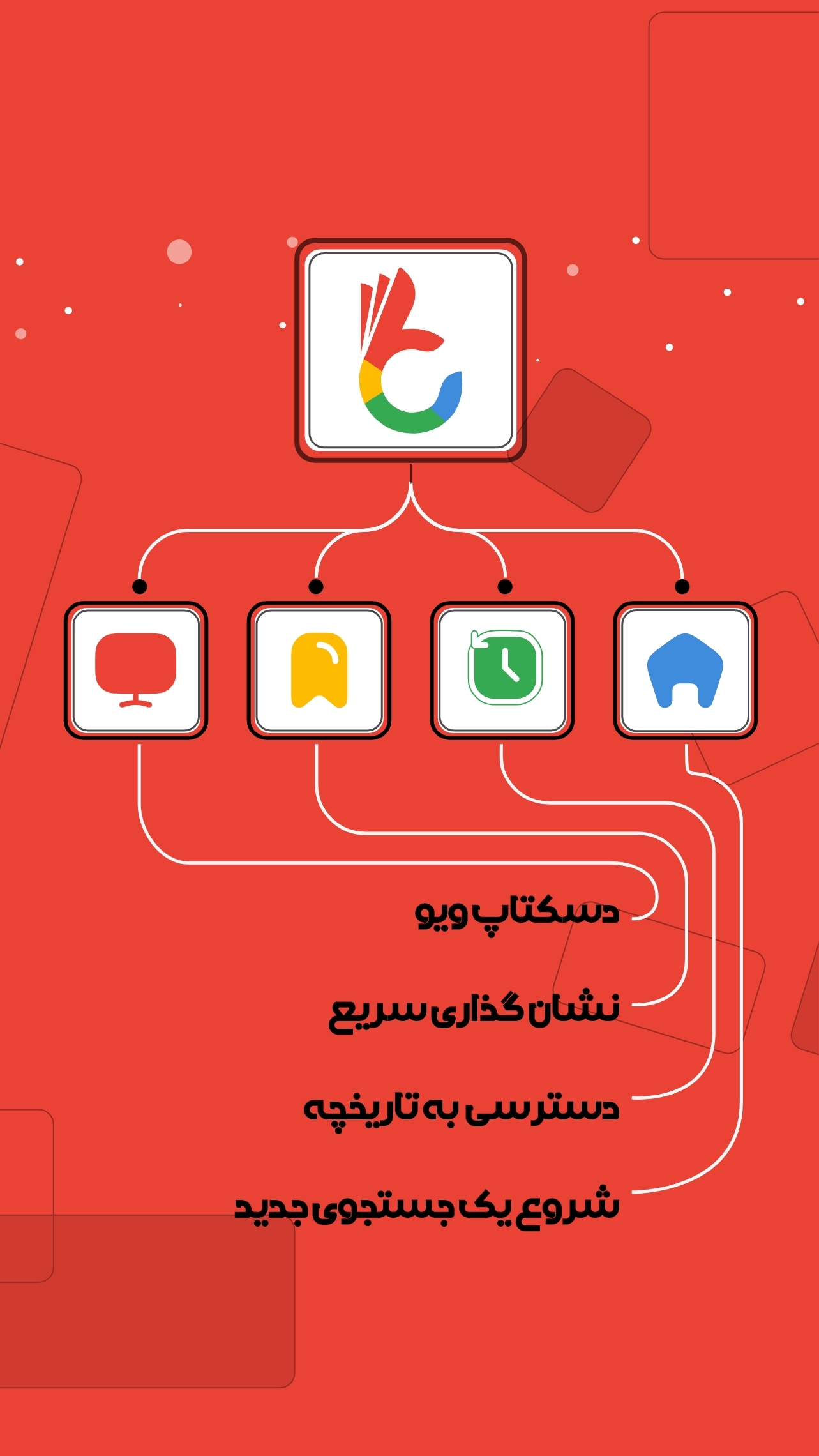 اسکرین شات 12 برنامه ‏جستجو دقیق در گوگل + هوش مصنوعی