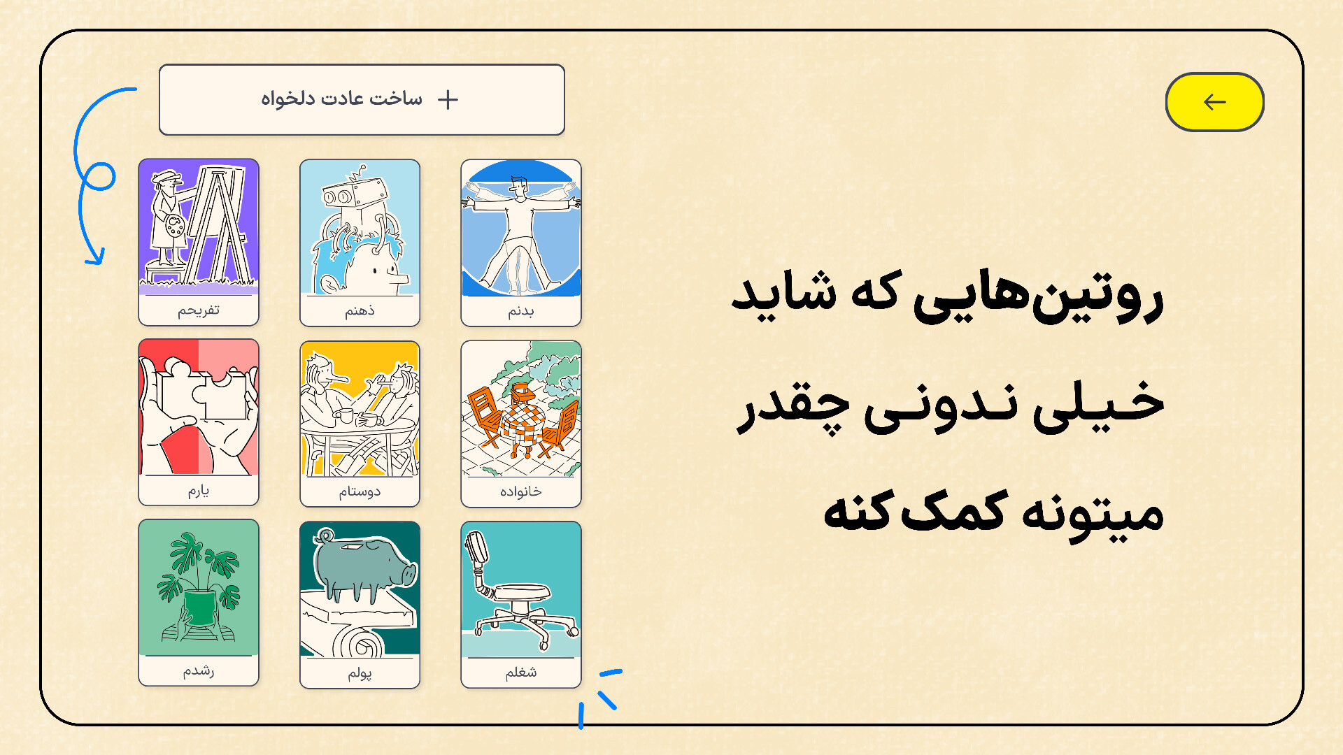 اسکرین شات 3 برنامه دوک | به چیزای خوب عادت کن