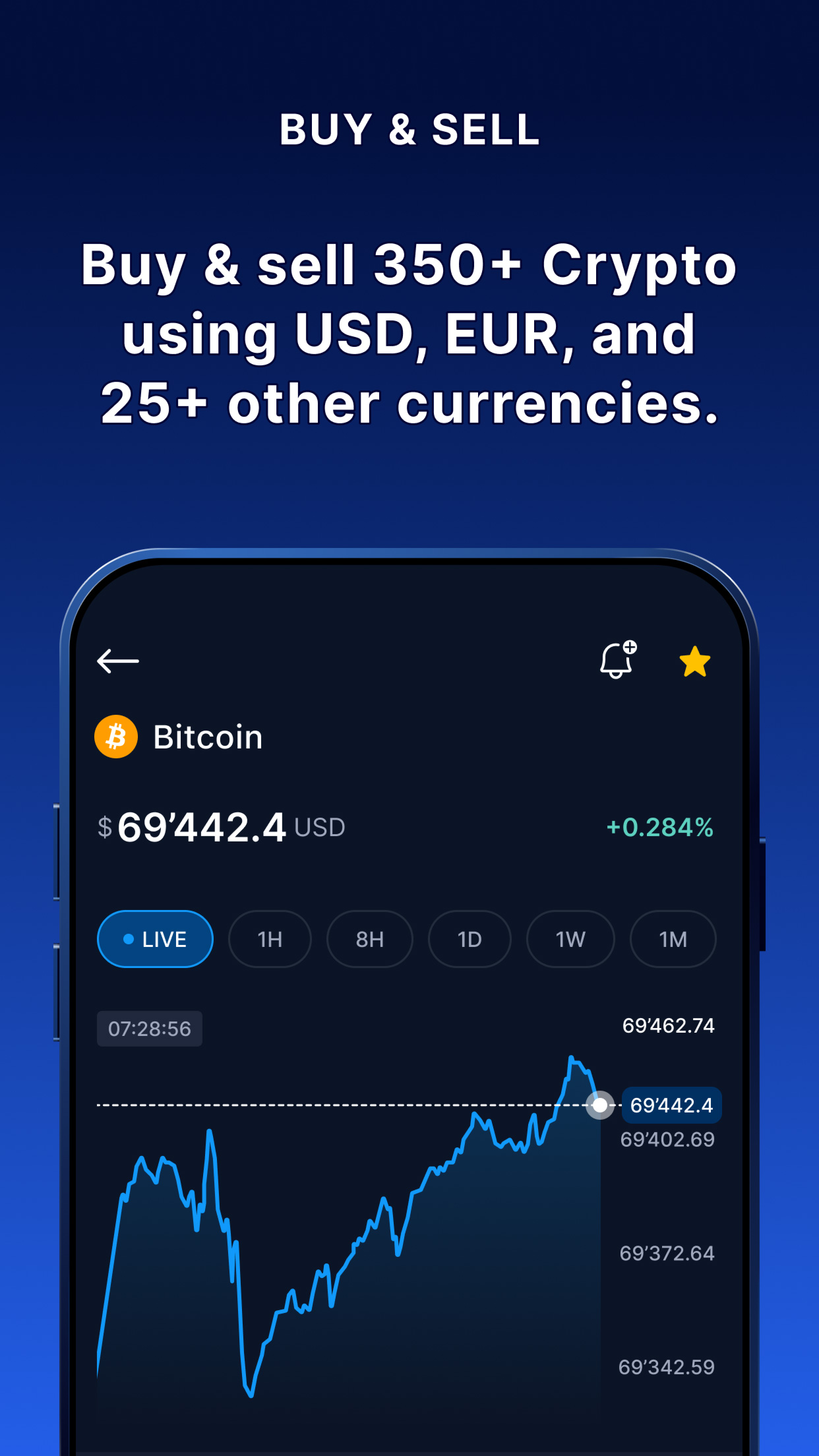 اسکرین شات 2 برنامه Crypto.com: Buy BTC, ETH & CRO
