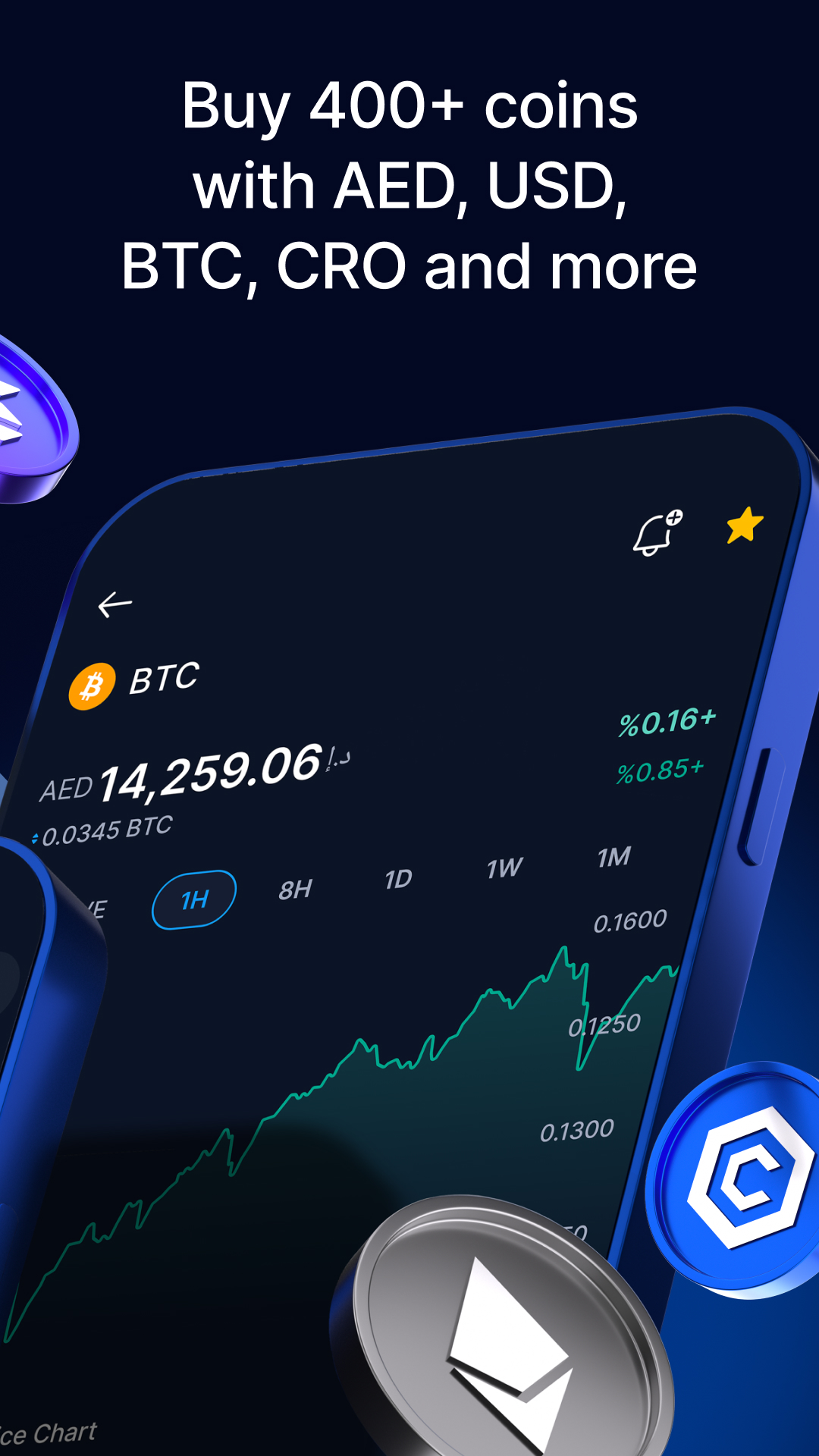 اسکرین شات 2 برنامه Crypto.com: Buy BTC, ETH & CRO