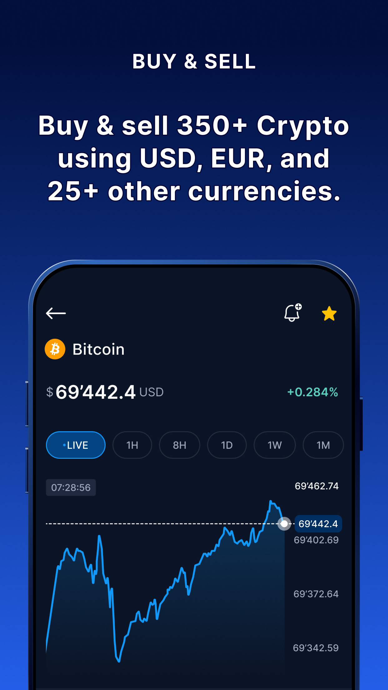 اسکرین شات 4 برنامه Crypto.com - Buy BTC, CRO, XRP
