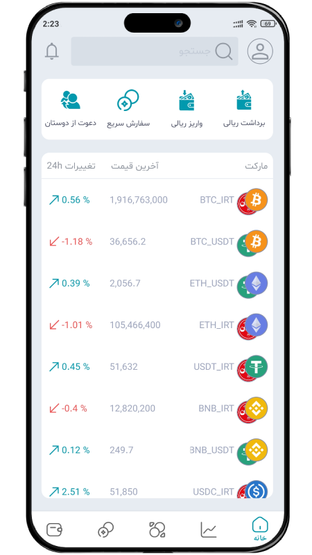 اسکرین شات 1 برنامه تترمارت