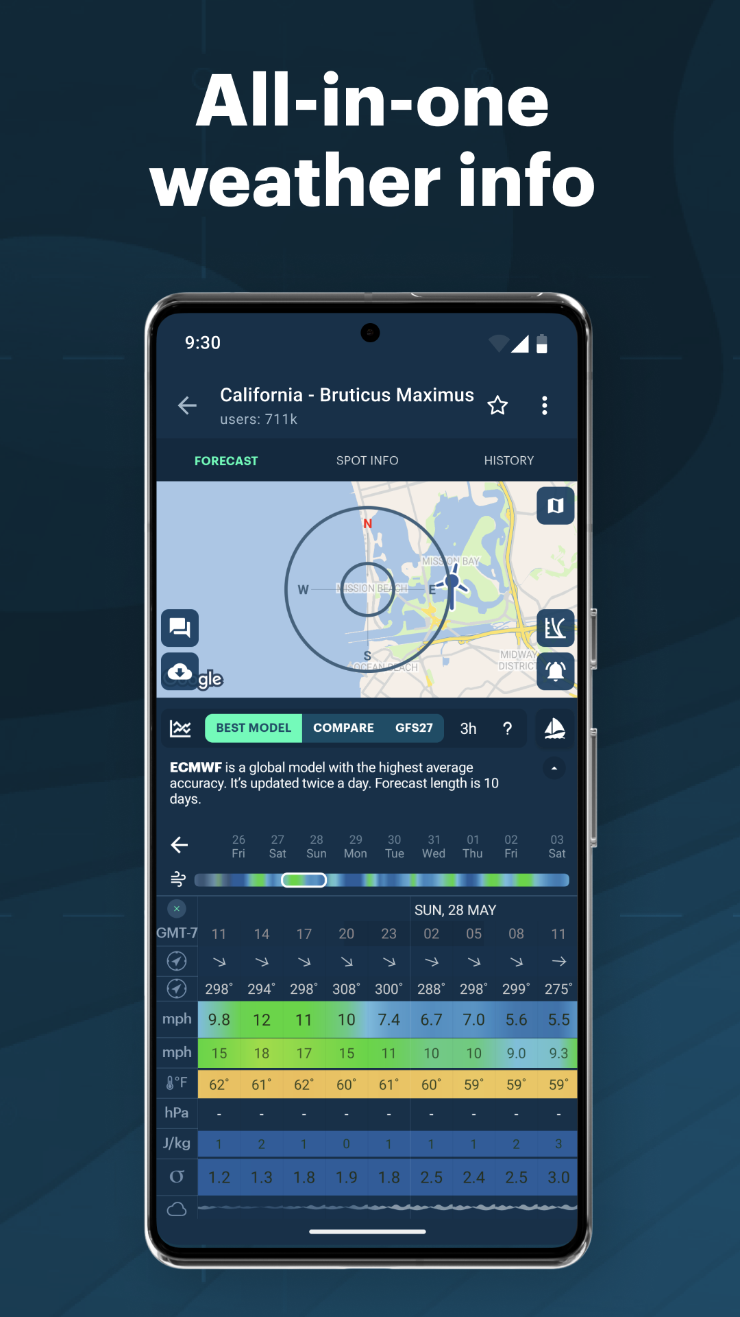 اسکرین شات 2 برنامه Windy.app - Enhanced forecast