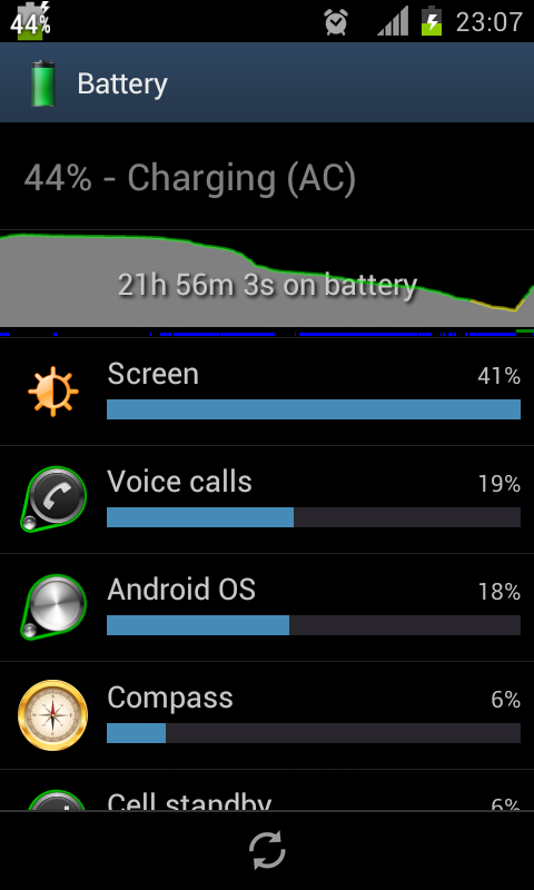 اسکرین شات 3 برنامه show battery percentage