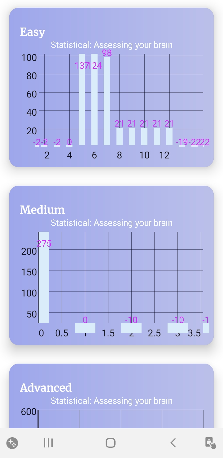 اسکرین شات 8 بازی Math Games - Math Quiz