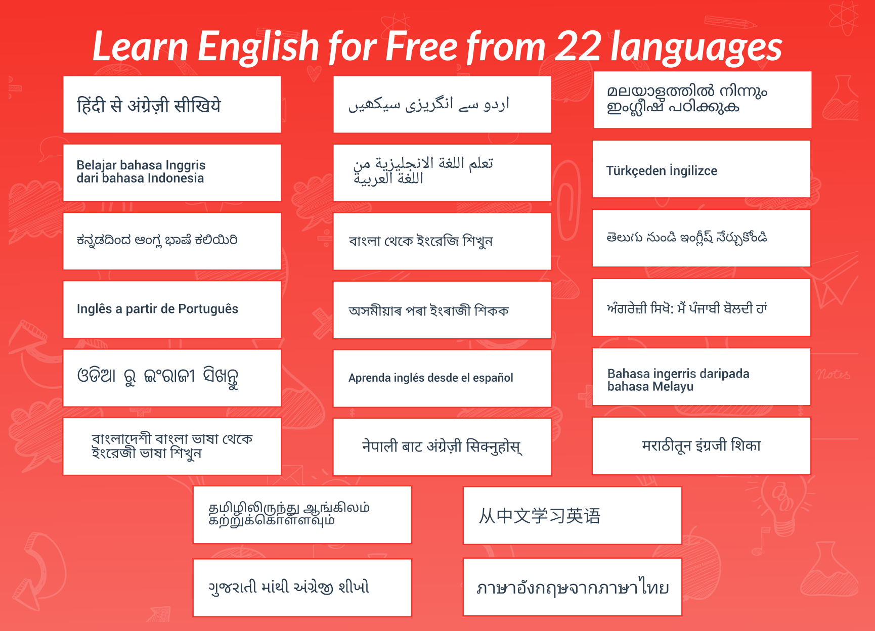 اسکرین شات 1 برنامه Hello English: Learn English