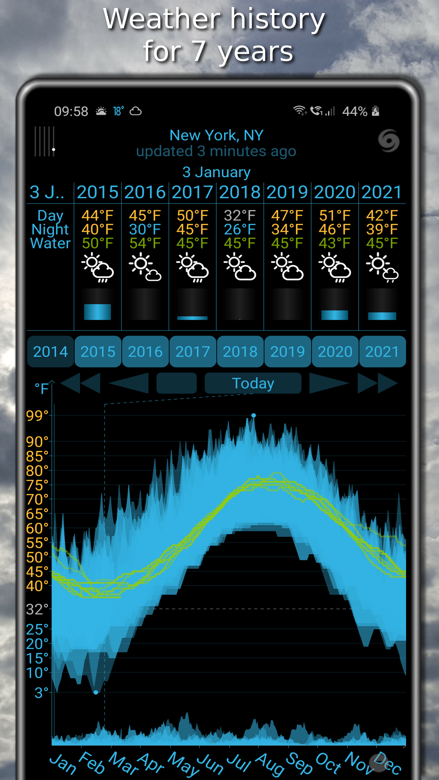 اسکرین شات 5 برنامه eWeather HDF: weather & alerts