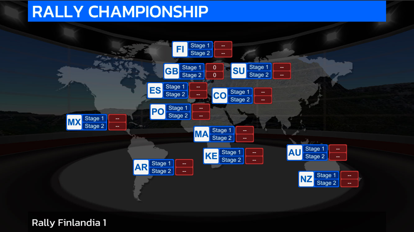 اسکرین شات 5 بازی Rally Championship
