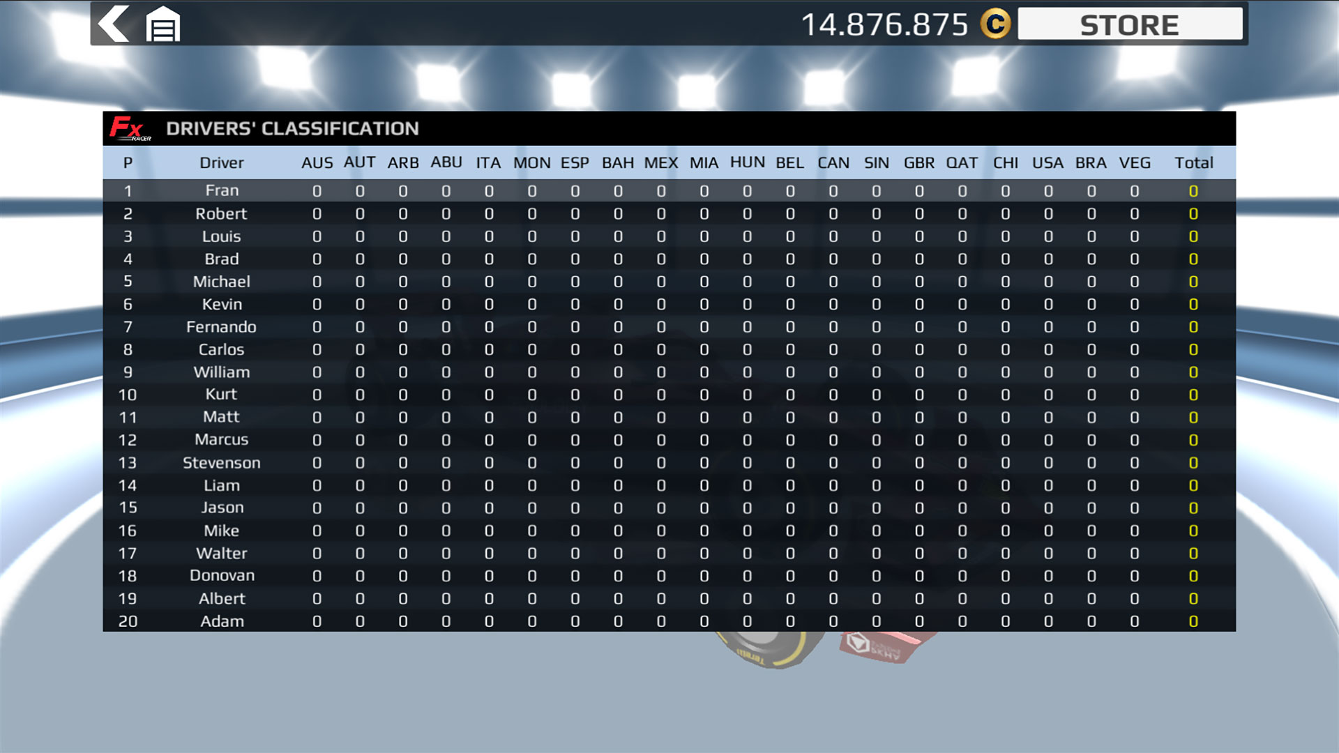 اسکرین شات 6 بازی Fx Racer