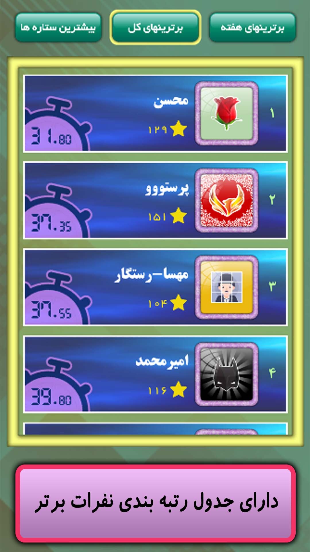 اسکرین شات 4 بازی هنرپیشه