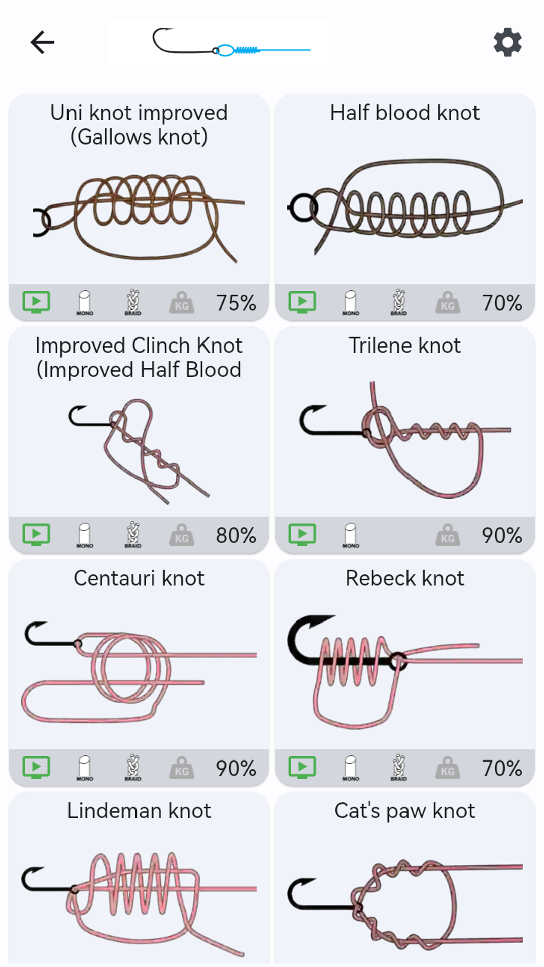 اسکرین شات 2 برنامه Fishing Knots
