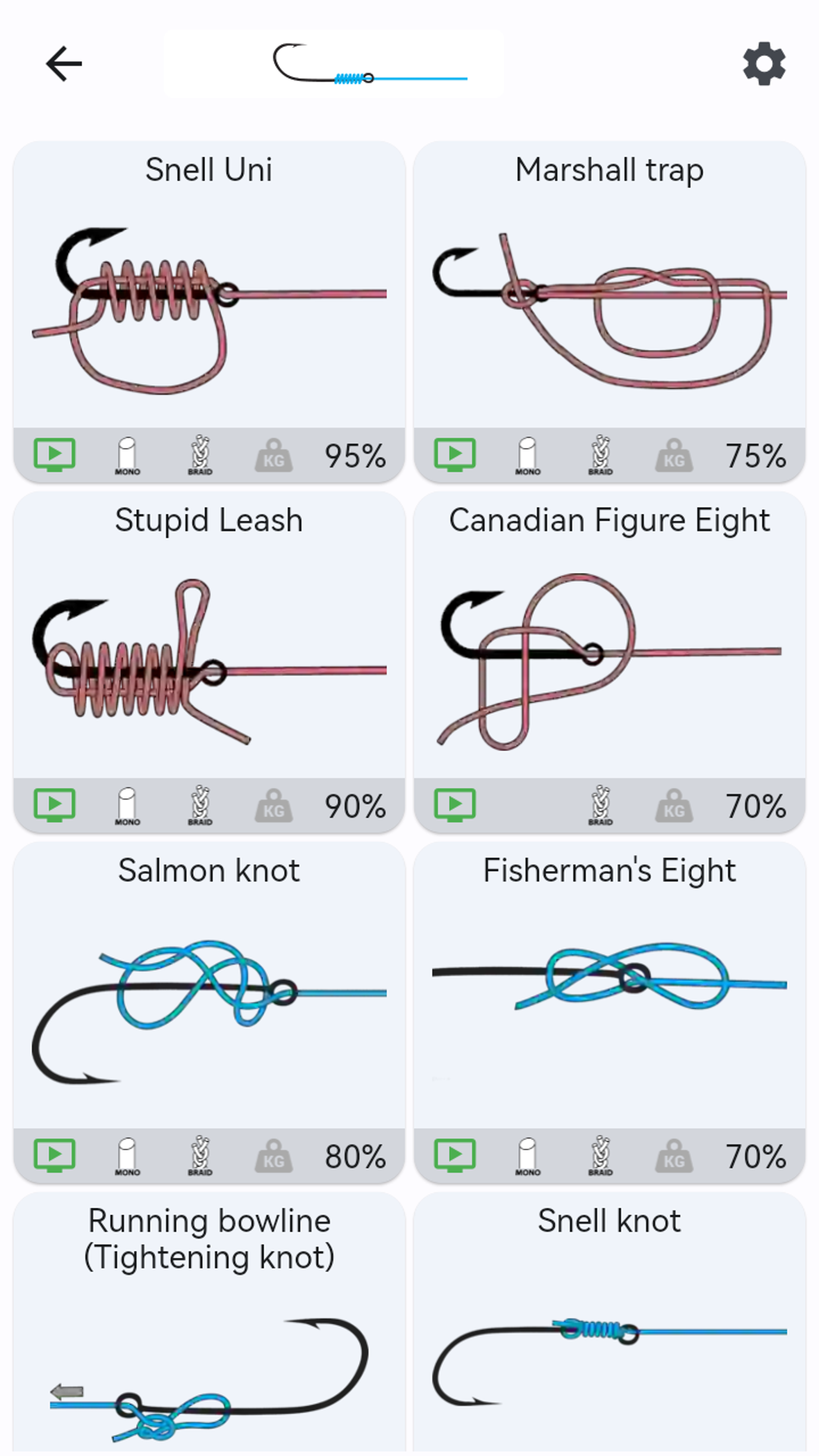 اسکرین شات 6 برنامه Fishing Knots