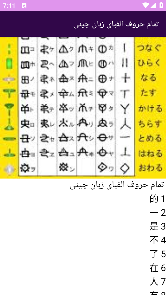 اسکرین شات 8 برنامه نوین آموزش زبان چینی